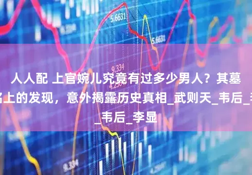 人人配 上官婉儿究竟有过多少男人？其墓志铭上的发现，意外揭露历史真相_武则天_韦后_李显