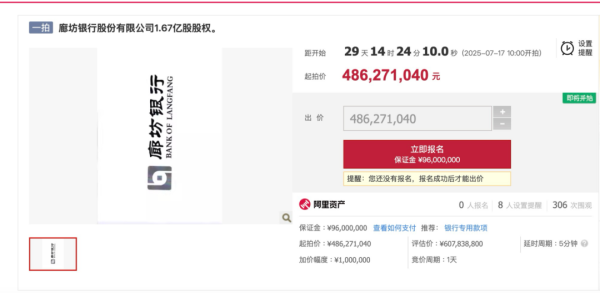 益上线 这一城商行大额股权将被拍卖！
