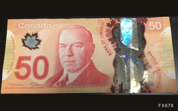 赢翻网配资 美联储鸽派言论短线打压美元，特朗普宣布35%关税限制加元涨幅，USD/CAD延续震荡反弹